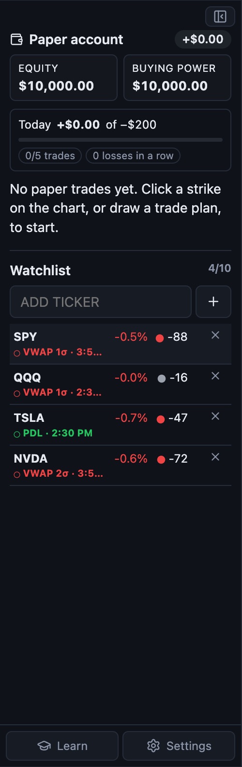 Paper account and watchlist with SPY, QQQ, NVDA and TSLA and their latest alerts